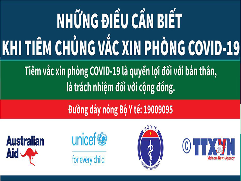 NHỮNG ĐIỀU CẦN BIẾT KHI TIÊM VẮC-XIN PHÒNG COVID-19